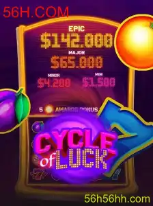 Explorando CycleofLuck: O Jogo Que Desafia a Fortuna